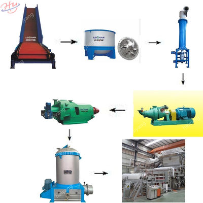 Sectional Drive 1880mm 123KW Toilet Paper Making Machine