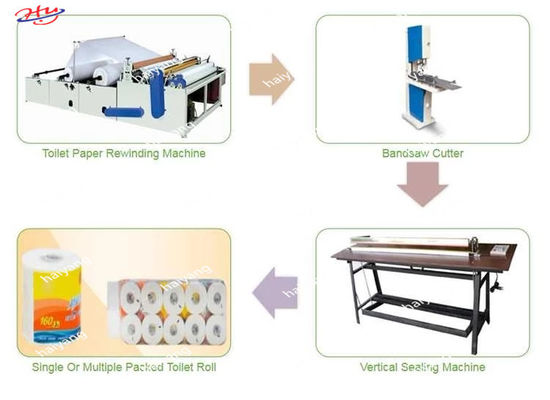 Cheap Factory Price Toilet Tissue Paper Roll Rewinder Making Machine