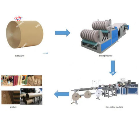 Automatic Spiral Cardboard Paper Tube Core Making Machine